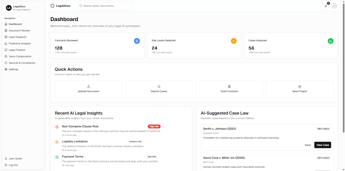 Automatizare AI pentru practică juridică